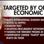 Secretary Scott Bessent Discusses “Operation Economic Fury” Against Iran